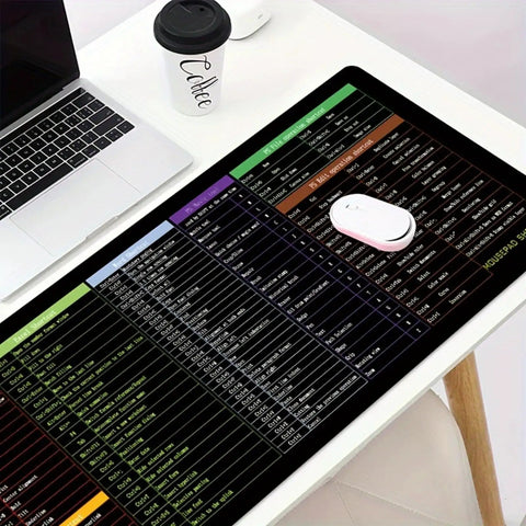 Cheat Sheet Desk Pad With Shortcut Keys And More Mega Wide 31.5 By 11.8 Inch Non Slip Waterproof Mouse Pad for desk setup