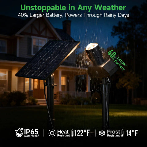 Outdoor Solar Spotlight 4 Pack With Adjustable Beams From 10 To 60 Degrees Waterproof Landscape Uplights 2500mAh Battery