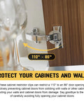 Fifty Pack Universal Cabinet Hinge Restrictor Clips Stop Annoying Door Slams With Totally Effortless Slide On Soft Close Compatibility For Kitchens And Bathrooms Full Control Over Swing Angles Built Tough, highlighting a hinge limiting door swing from 110° to 86°.