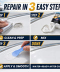 Heavy Duty White Fiberglass Boat Repair Kit With Tough As Nails Gel Coat Paste To Patch Pits Cracks Gouges On Jet Skis Kayaks And Any Marine Rig Fast Cure, shown in 3 step repair process including cleaning, mixing, and applying.