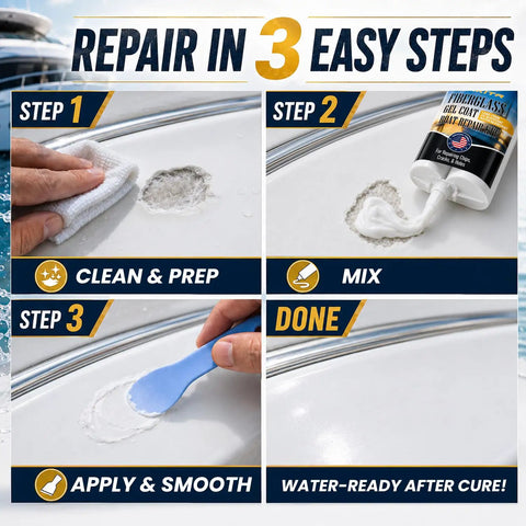 Heavy Duty White Fiberglass Boat Repair Kit With Tough As Nails Gel Coat Paste To Patch Pits Cracks Gouges On Jet Skis Kayaks And Any Marine Rig Fast Cure, shown in 3 step repair process including cleaning, mixing, and applying.