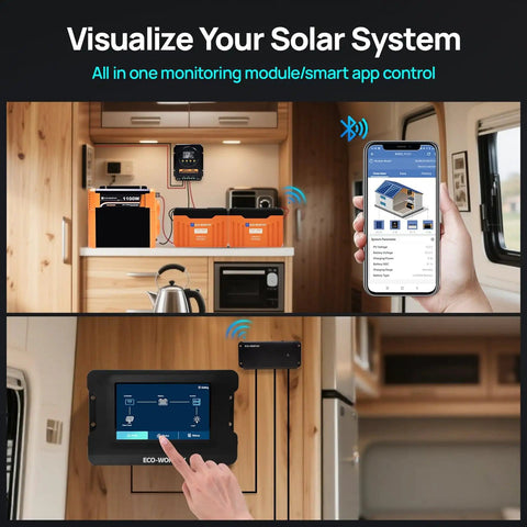 12V 200W Solar Panel Kit With Battery And Inverter For RV Off Grid No Hassle Setup Includes 2x100W Panels 2x100Ah Lithium Batteries