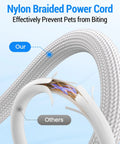 Nylon Braided Power Cord designed to prevent pets from biting, showcasing construction detail and protective features.