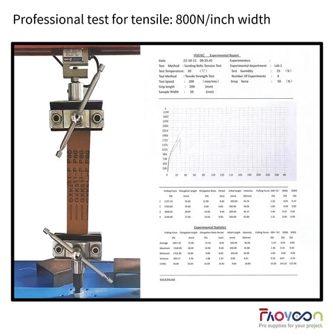 4x36 Sanding Belts For Woodworking Kit tensile test, 800N per inch, displaying strength evaluation sheet and testing equipment detail.
