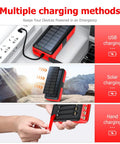 63200mAh Solar Power Bank with Dual Outputs and Inputs, showing USB, solar, and hand crank charging methods.