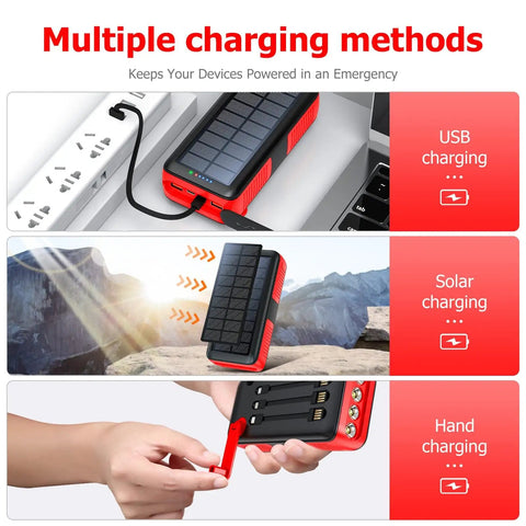 63200mAh Solar Power Bank with Dual Outputs and Inputs, showing USB, solar, and hand crank charging methods.