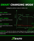 Smart charging mode chart for Heavy Duty 55 Amp RV Power Converter Main Board Straight Bolt Swap For Wf 8955 Pec Series.