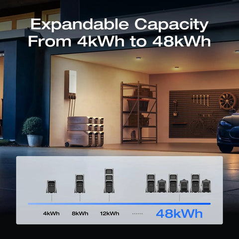 Delta Pro 3 Portable Power Station With 4096Wh LFP Battery Expandable To 48kWh shown in a home garage setup