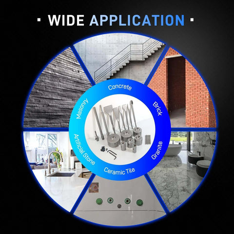 ATOLS 34pc concrete hole saw kit by Amazon with SDS Plus/Max shanks for masonry drilling, 30–110mm
