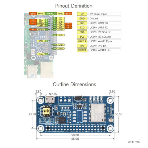 Diagram of Dual Band GPS Module For Raspberry Pi With RTK Rover Support L1 L5 Positioning Centimeter Level Accuracy Tracks Simultaneously Standard 40 Pin GPIO Header Jetson Nano Compatible Ready To Roll For Precise Outdoor Navigation, showing pinout and outline dimensions