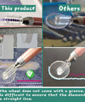 Grooved Diamond Painting Wheel Tool for Pro Grade Gem Art Pen Kit, showcasing grooved and non-grooved wheels with drills.