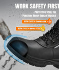 Men's Steel Toe Work Boots With Non Slip Outsole, Puncture Resistant, Breathable Lining, Electrical Hazard Protection shown with steel toe and midsole.