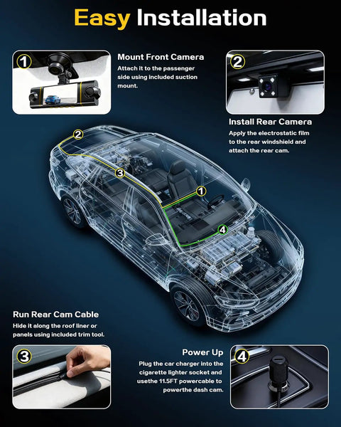 Diagram showing easy installation of All Around Four Channel 360 Degree Dash Cam With Front Rear Inside And Left Right Cameras 4K Front
