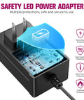 24V LED Power Supply 30W Non Dimmable UL Listed AC to DC Converter showing safety features and protections