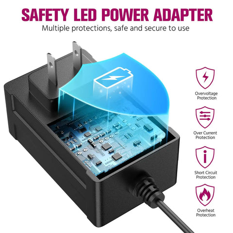 24V LED Power Supply 30W Non Dimmable UL Listed AC to DC Converter showing safety features and protections