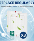 C545 Replacement Filter S For Air Purifier Fits 1712-0096-00 And 2522-0058-00 3 Pack displayed with airflow graphics
