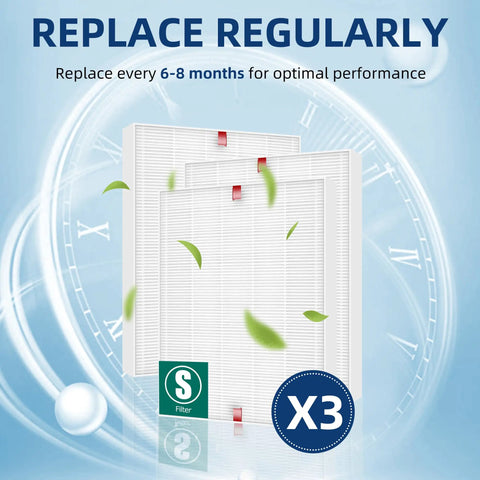 C545 Replacement Filter S For Air Purifier Fits 1712-0096-00 And 2522-0058-00 3 Pack displayed with airflow graphics