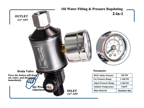 Rock Solid Inline Air Pressure Regulator And Oil Water Filter Kit For Hvlp Spray Guns and Pneumatic Gear with gauge and drain valve details.