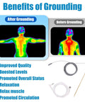 Benefits of Grounding with Copper Grounding Rod Kit, showing thermal images before and after use, along with cords and rod.