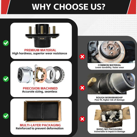 Illustration comparing premium versus common materials for Heavy Duty 3500Lbs Trailer Hub Kit with 5 Bolt 4.5 Inch Hubs.