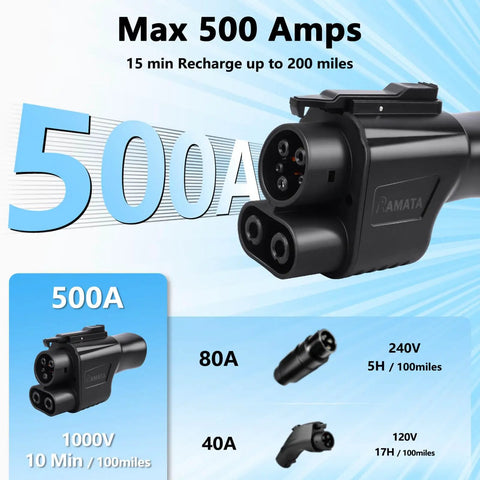 Top Tier Nacs To Ccs Adapter Dc Fast Charging No Sweat Ev Converter, 500 Amp plug for quick charging and compatibility.