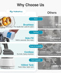 Comparison chart highlighting the benefits of Heavy Duty Cordless Paint Sprayer Slick Smooth Operator For Tough Diy Projects Compatible With DeWalt 20V Batteries Power Pack Not Included.
