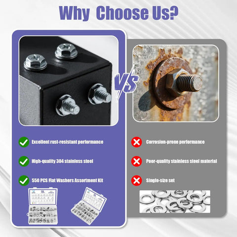 Comparison image showing Heavy Duty Fender Washers Assortment Kit in 304 Stainless Steel vs. low-quality washers with rust.