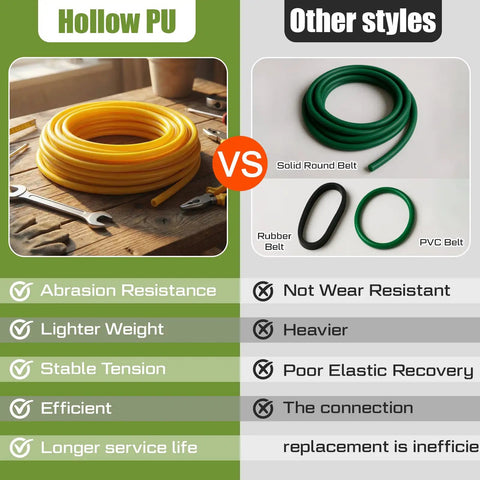 Comparison of Hollow Round PU Conveyor Belt Three Eighths Inch Diameter One Hundred Feet Roll Pro Grade Flexible Drive Belt vs other belts on a table.