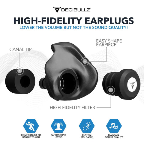 Custom Moldable Ear Plugs For Live Gigs And Festivals High Fidelity Hearing Protection with detachable canal tips and filters.