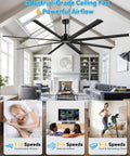96 Inch HVLS Industrial Ceiling Fan With Over 18,000 CFM in modern living room, highlighting airflow speeds, quiet operation.