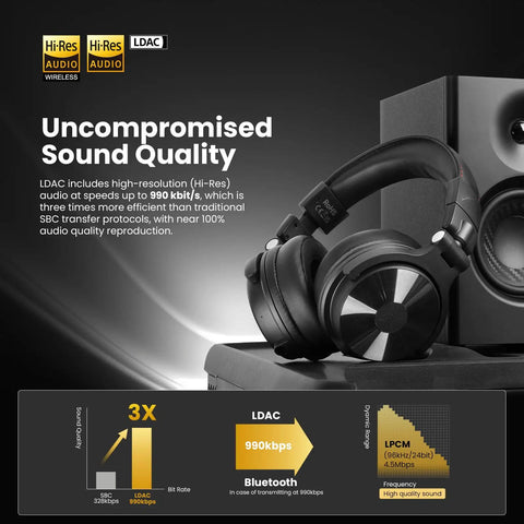 Ultra Low Latency Wireless DJ Headphones With 20ms Lag, Hi Res LDAC Audio, shown on speaker with LDAC sound quality chart