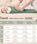 Snug Baby Sleep Sack Set 6 to 12 Months Three Pack Hundred Percent Cotton Wearable Blanket Lightweight Half Tog With Durable Double Zipper For Newborns And Infants Cyan shown with size chart