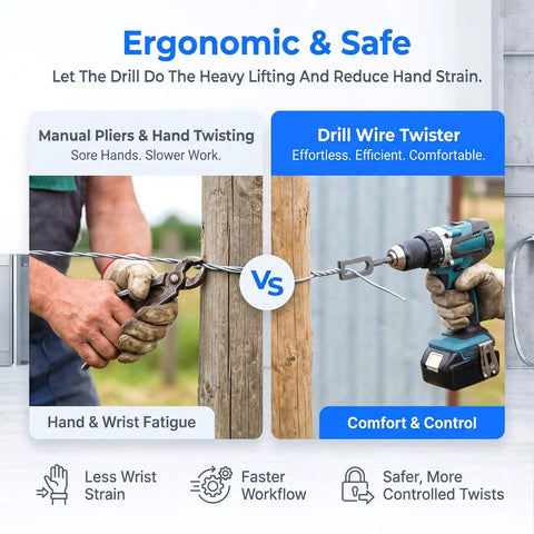 Comparison of manual pliers vs Heavy Duty 2 Piece Wire Twister Tool For Drill for easy wire twisting.