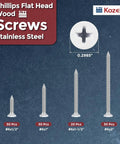 110-Piece Phillips Flat Head Wood Screws Kit, Self Tapping Countersunk Stainless Steel 304, Various Sizes, White Head
