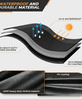 Graphic of 420D heavy duty Oxford material layers with UV, waterproof, and eco-friendly PU coatings for waterproof double egg chair cover.