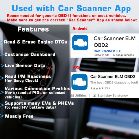 Features and compatibility of OBD II Bluetooth Scanner With BLE For iOS And Android with Car Scanner app on screen display.