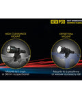 1000 Lumen Hunting Flashlight Kit With Red And Green Beams Long Throw To 676 Yards Rechargeable Battery Lumentac Rifle Mount details