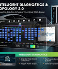 Pro Level Ev Diagnostic Tool For Hybrid And Electric Cars Delivering Slick Battery Analysis on a diagnostic screen.