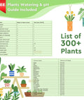 4 In 1 Soil Tester Meter For Gardening And Lawn Care, Checks Moisture, Light, Nutrients, And pH guide with list of 300+ plants