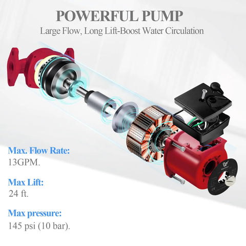 Exploded view of a Hot Water Recirculating Pump 110V 130W 13 GPM Easy Install Three Speed Switchable Circulator with FNPT Flanges