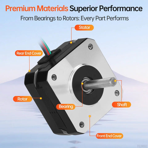 NEMA 17 bipolar stepper motor, angled front view with protruding shaft, silver faceplate and black housing