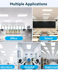 Multiple applications of 1 Pack 2x4 LED Flat Panel Light 70W 7700LM Recessed Ceiling Fixture in office, school, hospital, and supermarket