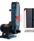 Heavy Duty 2X48 Inch Belt Sander With 1Hp Induction Motor Running At 4500 Fpm for knife making, features graphite pad for smoother sanding.