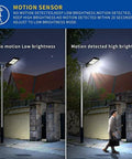 Outdoor Solar Flood Lights With Motion Sensor showing low brightness mode and high brightness mode when motion is detected.