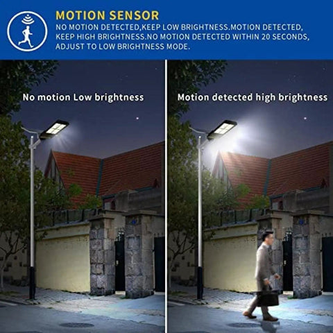 Outdoor Solar Flood Lights With Motion Sensor showing low brightness mode and high brightness mode when motion is detected.