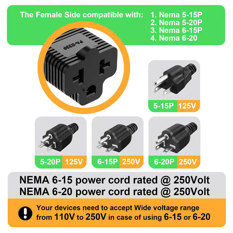 All In One NEMA Power Adapter Plug And Play Converts 125V 15A Household To 250V 20A NEMA T Blade For EV Charging Diagram