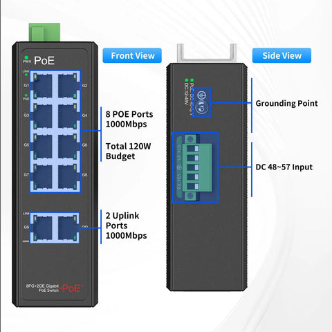8 Port Gigabit PoE Plus Switch With DIN Rail Power Supply And Two Gig Uplink Ports, 120W Budget, Built For IP Cameras, VoIP Phones, And Wireless APs, Rugged Onsite Industrial Network Gear front and side view