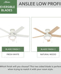 46 Inch Indoor Ceiling Fan With LED Light, White Finish, Pull Chain Control, Low Profile Mount, Five Blade Design, Reversible Blades