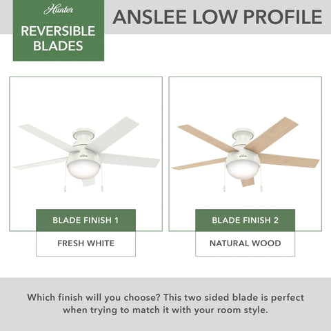 46 Inch Indoor Ceiling Fan With LED Light, White Finish, Pull Chain Control, Low Profile Mount, Five Blade Design, Reversible Blades