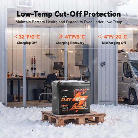 Ultra Compact 12V 100Ah LiFePO4 Battery With Bluetooth, 100A BMS And Low Temp Protection in snowy outdoor setting
